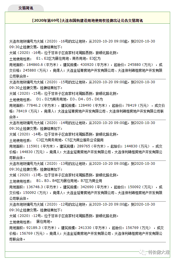 人口多少可以申请地铁_印度贫民窟有多少人口(3)