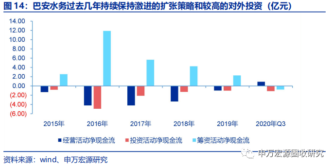 宝马GDP贡献_宝马x3(2)