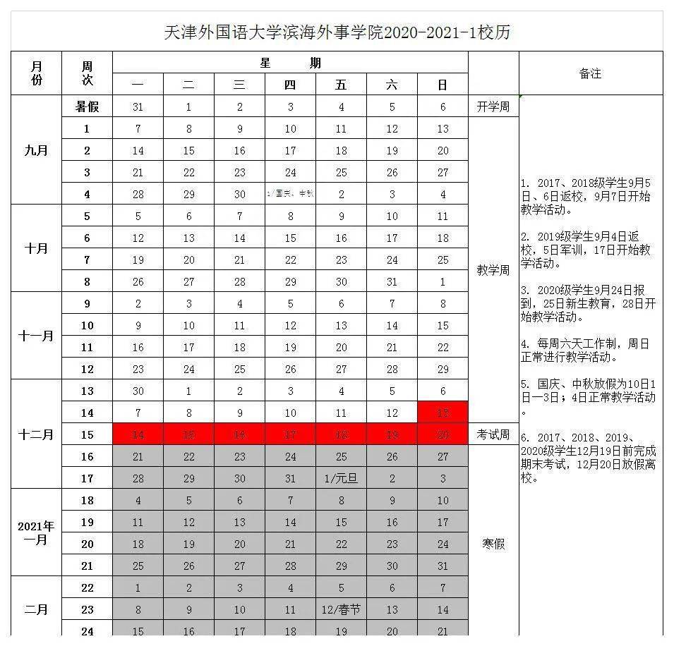 天津小学排名2021_天津各区教育资源排名(2)