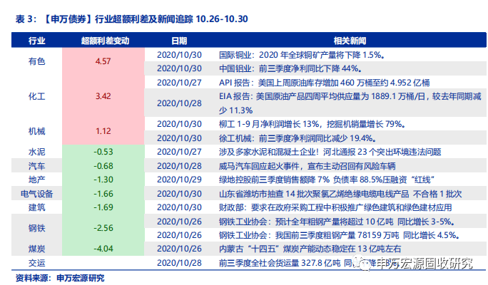 2020前三季度湖北省g_湖北省地图(2)