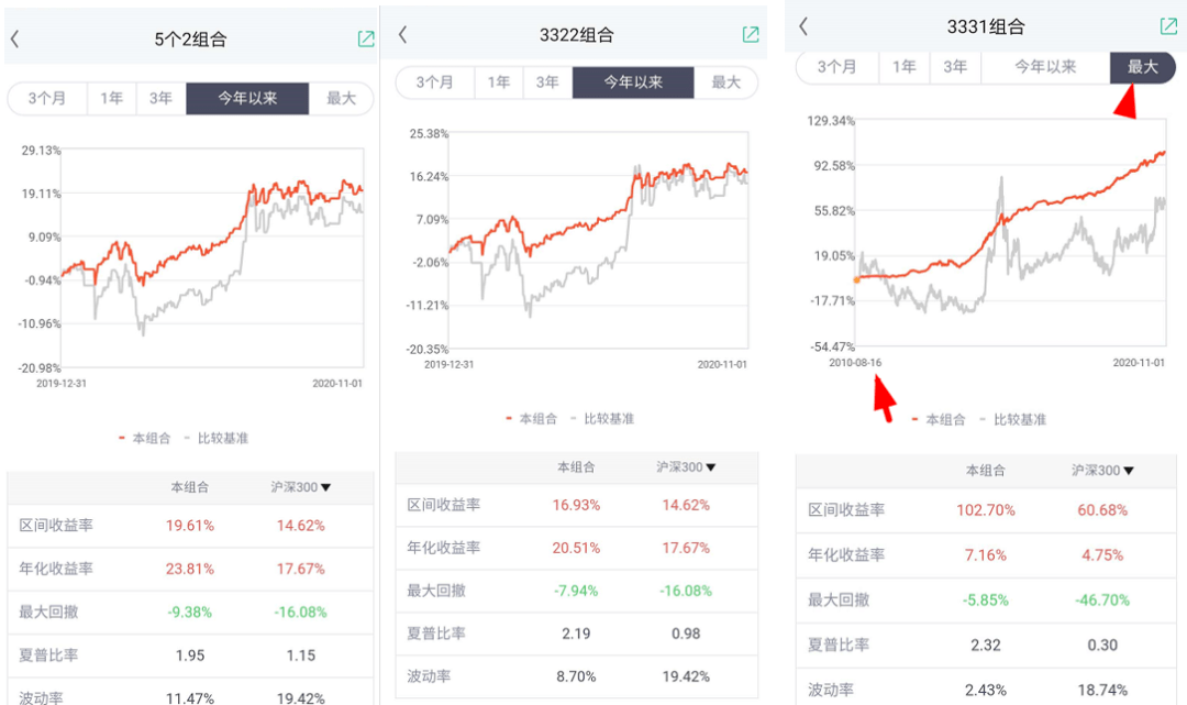 人口普查不是当地的会怎样_人口普查