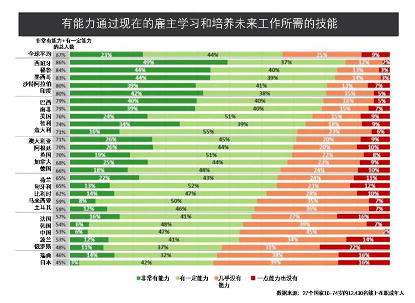 德国人口数_德国人口分布图(3)