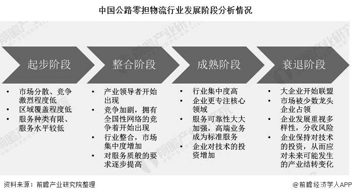 国内各行业经济总量_各行业经济萧条图片(2)