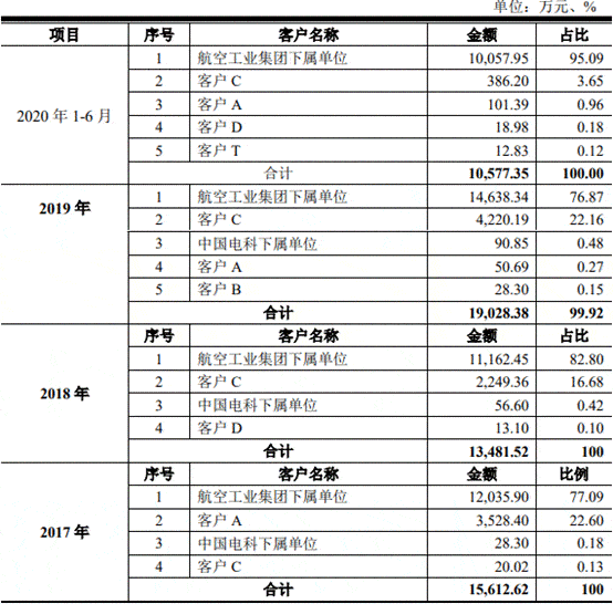 控制人口统筹_崇明岛人口控制图片(3)