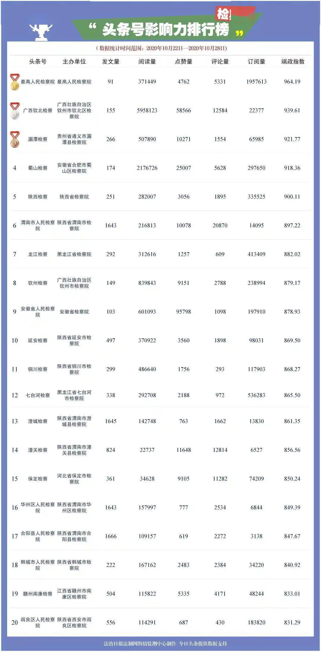 阿鲁科尔沁旗人口2019总人数口_阿鲁科尔沁旗图片(3)