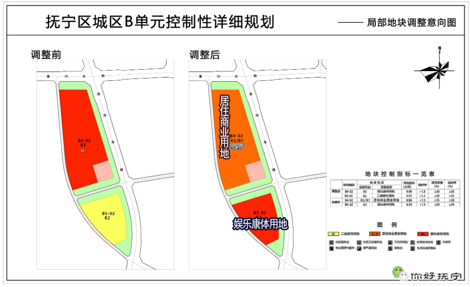 【重磅】最新规划出炉,抚宁西南版块将有大变化!