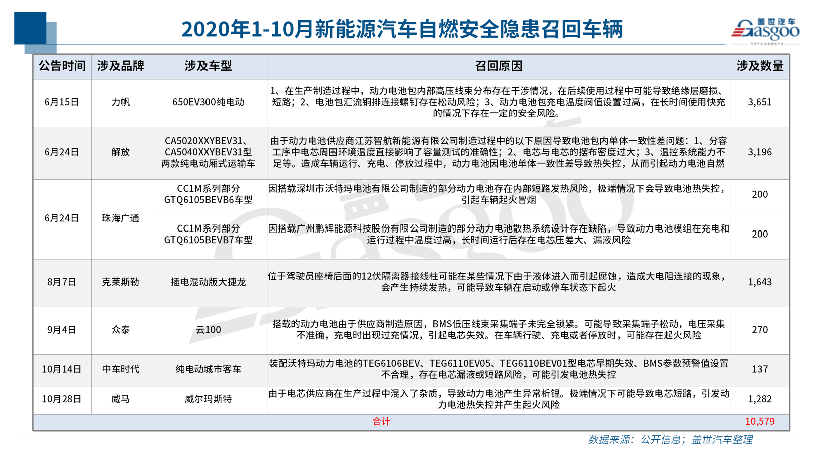点击进入看图评论