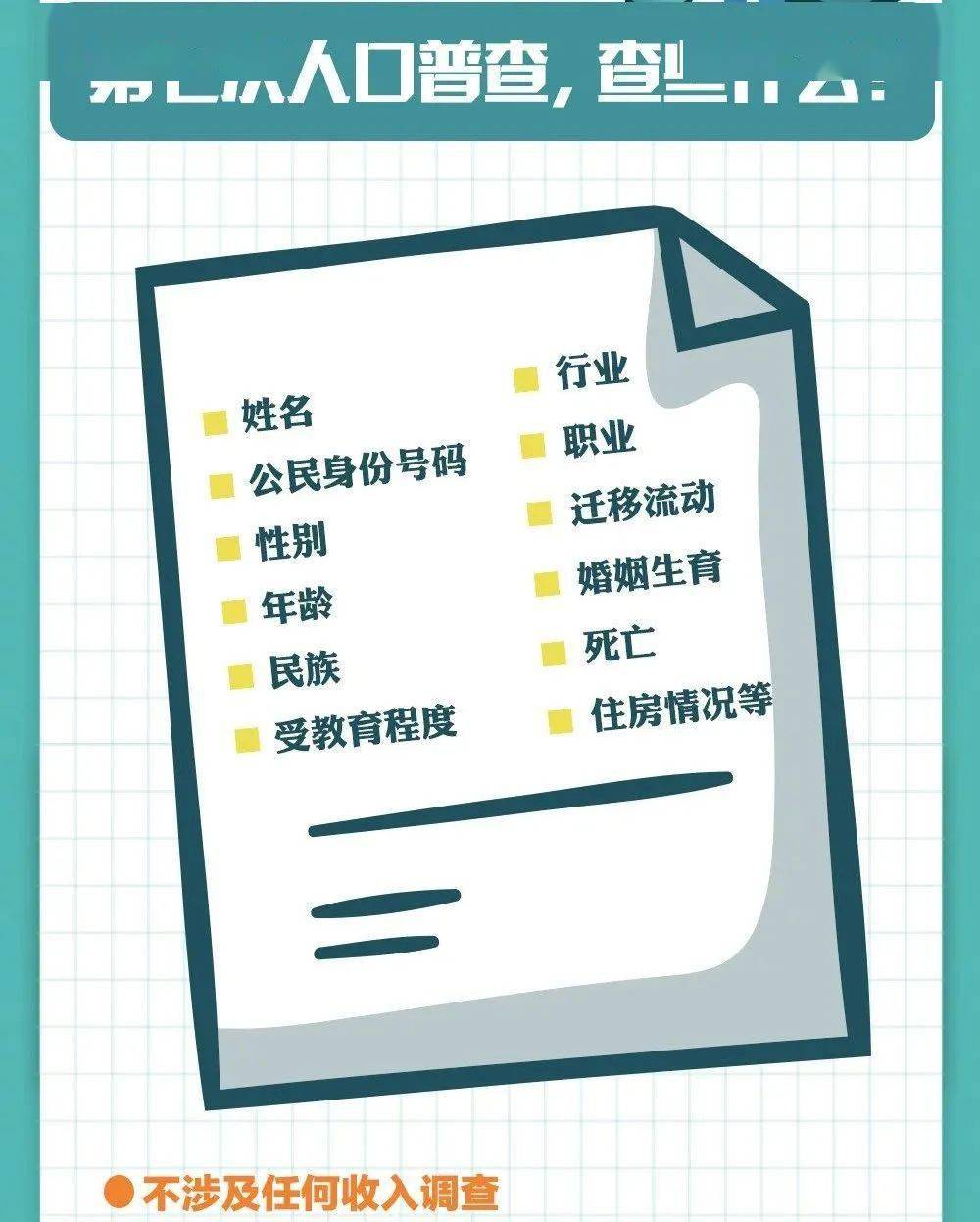 人口普查正式登记开始_人口普查登记开始(3)