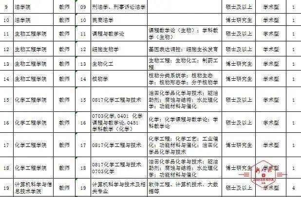 鸡西人口数量2021年_2021年鸡西冬季广场(3)