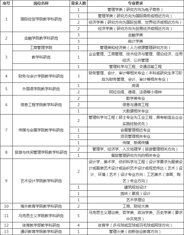 招聘专利_苏州人才招聘网专利工程师专利代理人人才招聘网站发布(4)