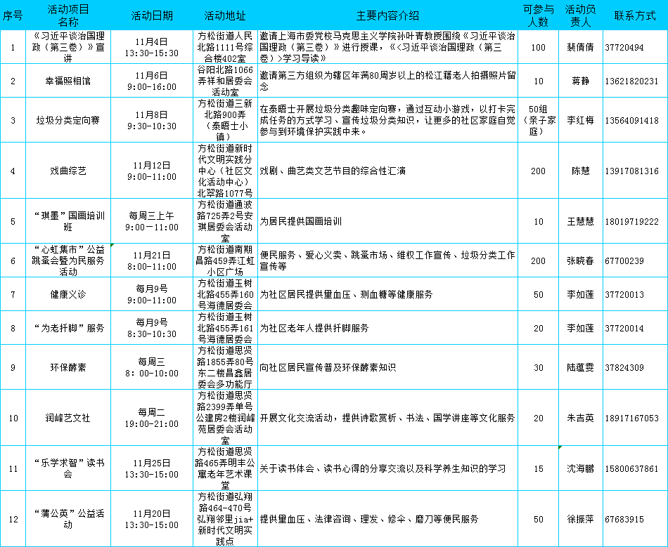 富林镇GDP_富林镇东路小学(2)