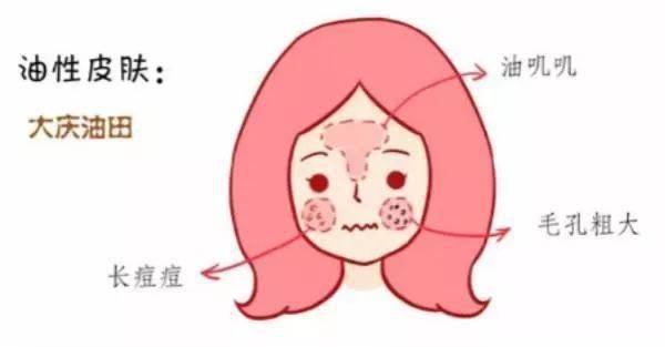 肌肤|救命！MUJI又来抢钱了！但我有最！低！价！