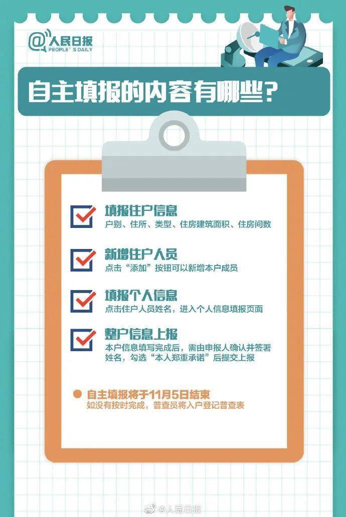 全国人口普查统计图_人口普查统计图(3)