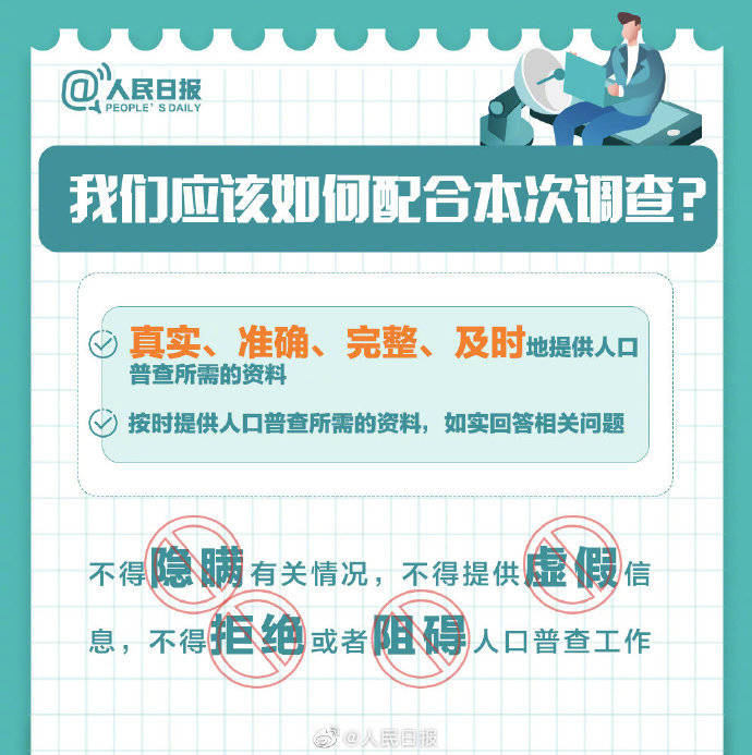 第七次人口普查上门拒绝_第七次人口普查图片