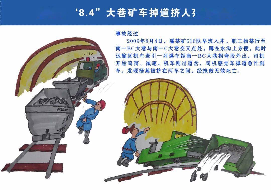 冲击地压的防治煤与瓦斯突出的预兆煤与瓦斯突出的防治摔伤事故的预防