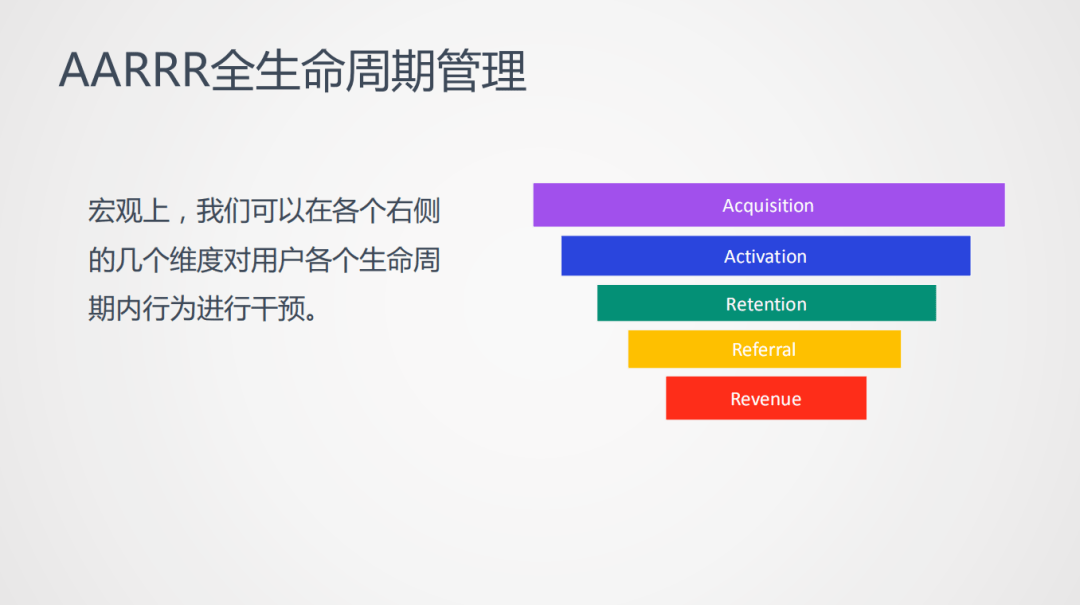 宏观上，aarrr模型，也称海盗模型，是业内常用的模型，能够有效推动业务
