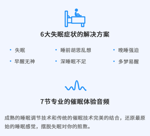 久梦什么醒成语_什么是醒图(3)