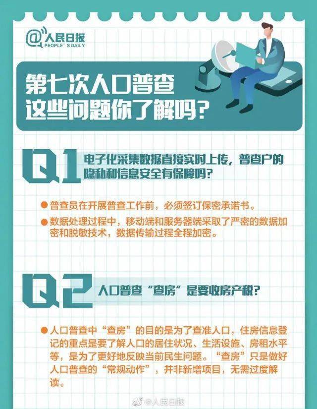 如何辨别真假人口普查_人口普查(2)