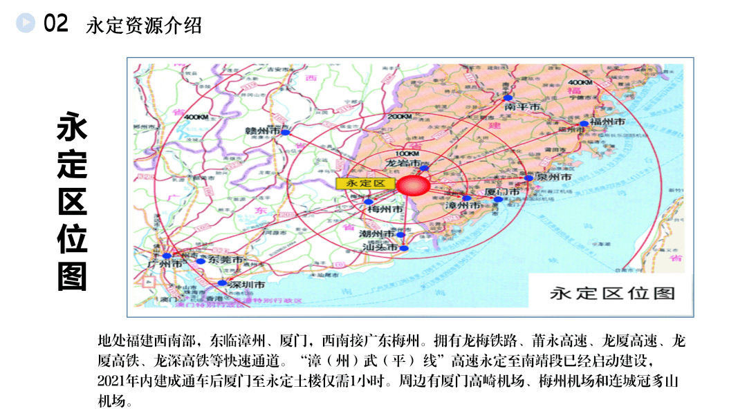 产业扶贫推广|福建省龙岩市永定区