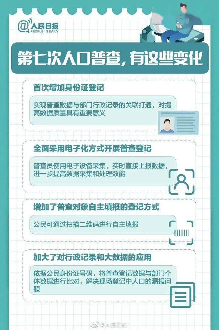 新昌人口_新昌人口少,以旅游业为代表的第三产业增长后劲不足,全绍兴市倒数(2)