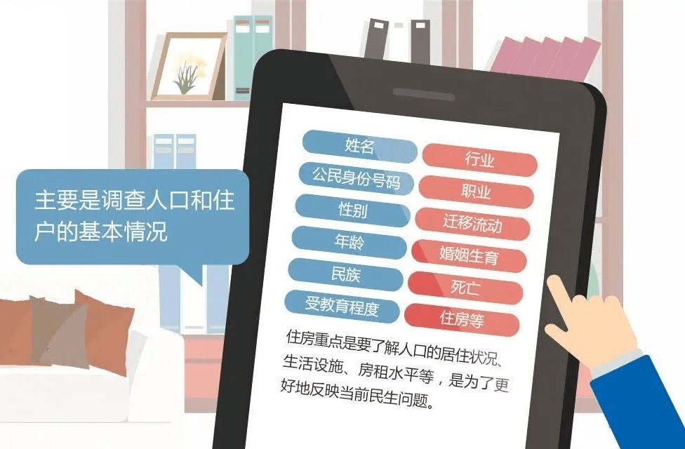 人口普查问题_人口问题