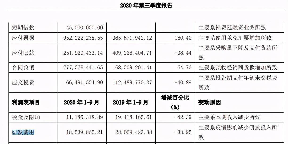 企业营收计入当地gdp吗_碧蓝航线企业图片(3)