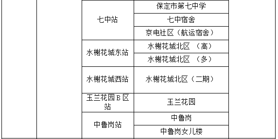 专用线归哪个单位管理 5fb4401d5701439e84e37d50721074ba.png