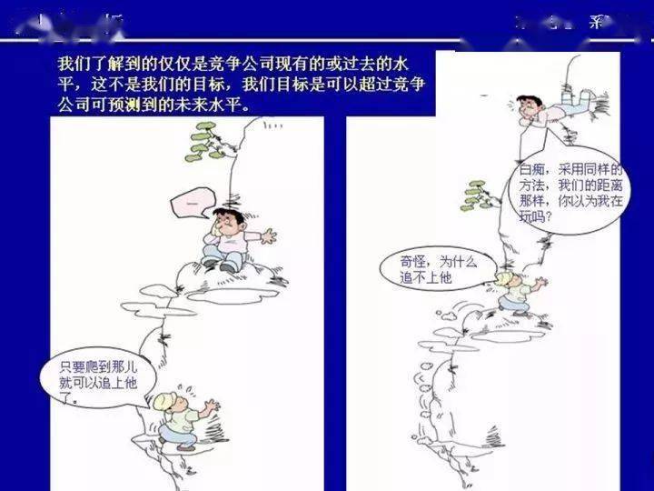 漫画一张图带你读懂质量的重要性