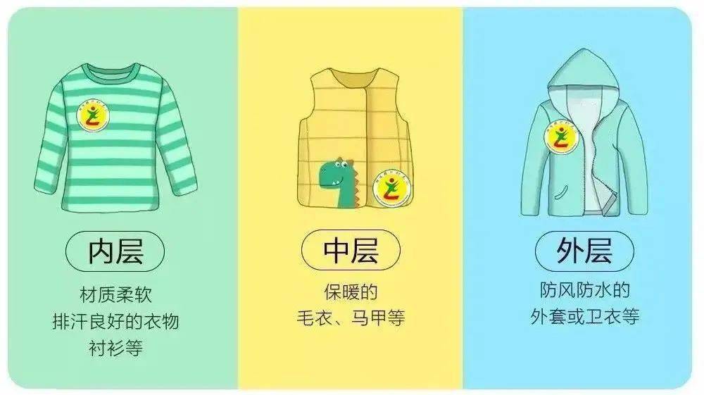 广云幼儿园温馨提示:幼儿秋季穿衣指南