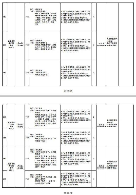 2021天水gdp_斗罗大陆天水学院图片(2)