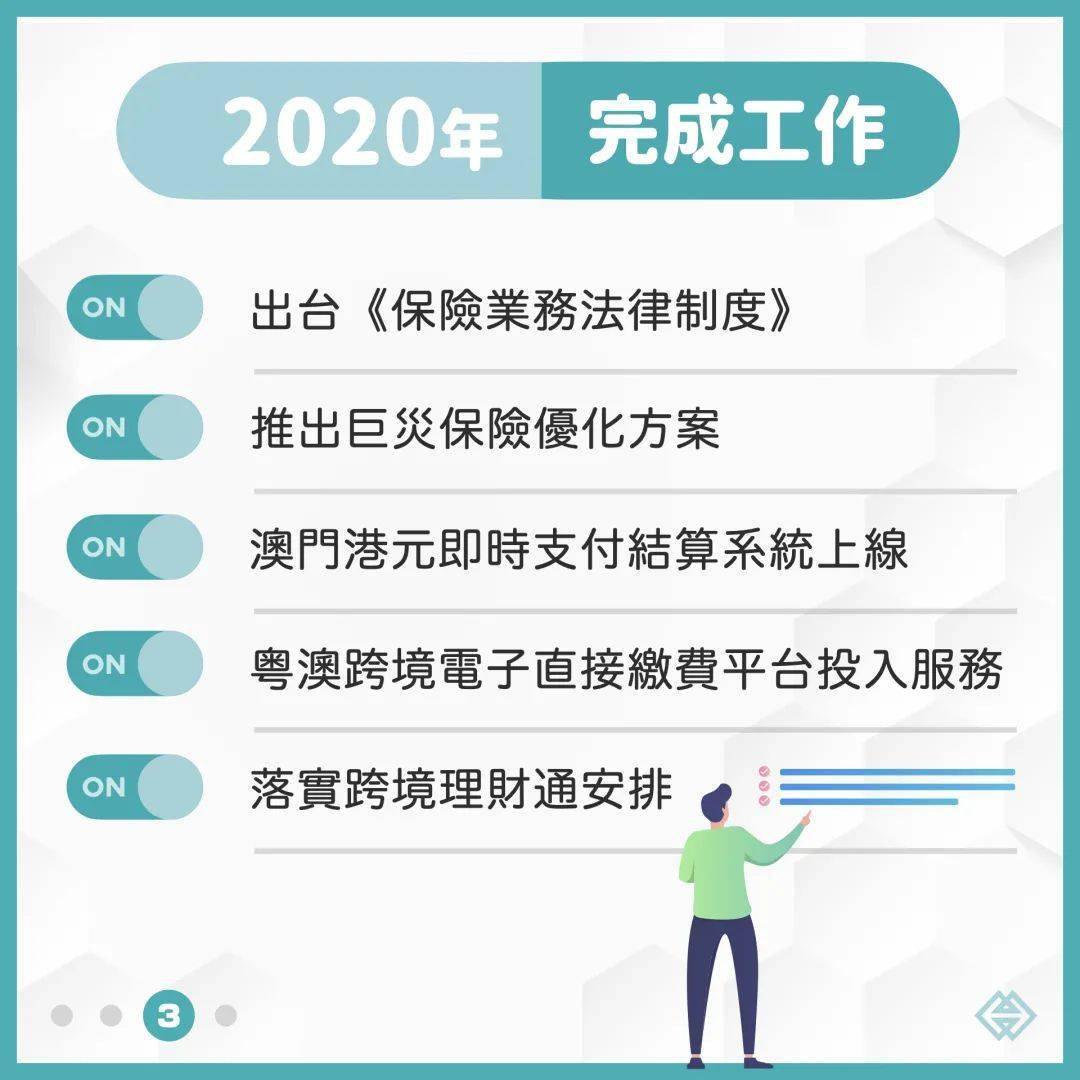 澳门GDP疫情_澳门证券交易所横空出世 琴澳的绝佳机会来临