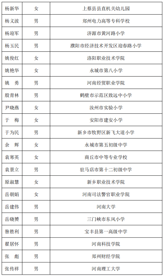 固始县2020年脱贫人口_脱贫攻坚图片