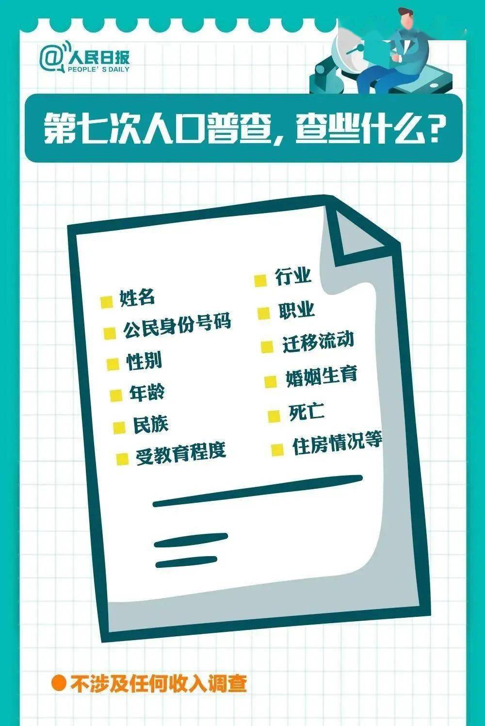 武汉人口数量_武汉人口分布(3)