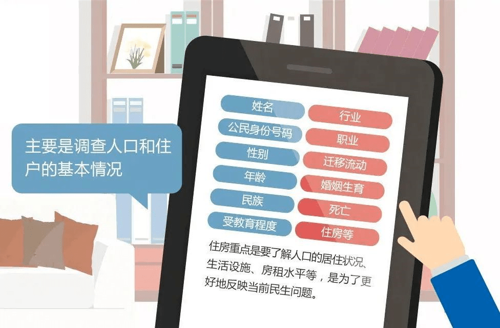 2021年第七次人口普查的结果_第七次人口普查结果(2)