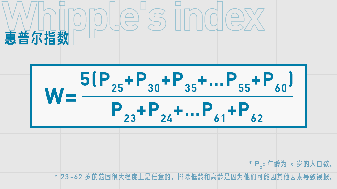 这个人口总数_这个杀手不太冷图片(3)