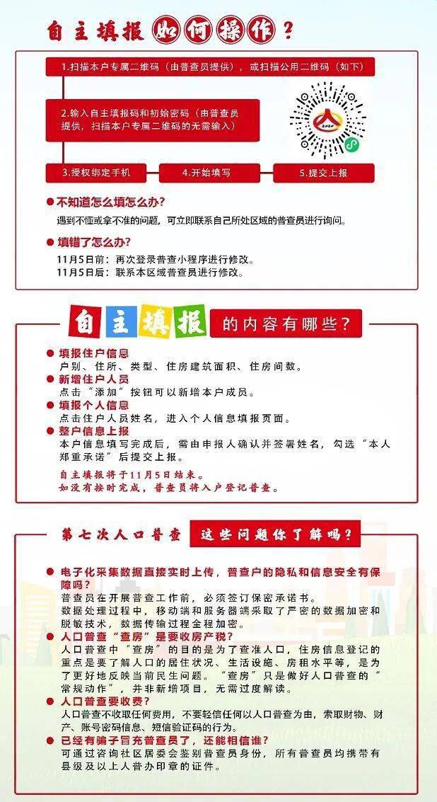 人口普查公司需要登记_人口普查图片