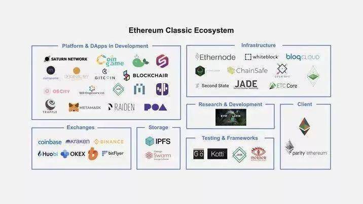 etc卡内信息人口为空_我喜欢你的信息素图片