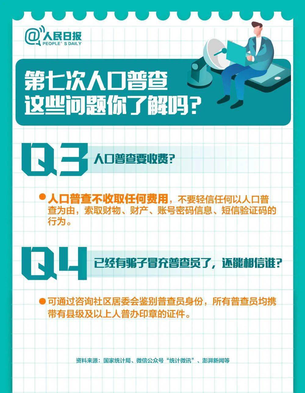 人口普查登记采用普查员的方式进行登记(2)