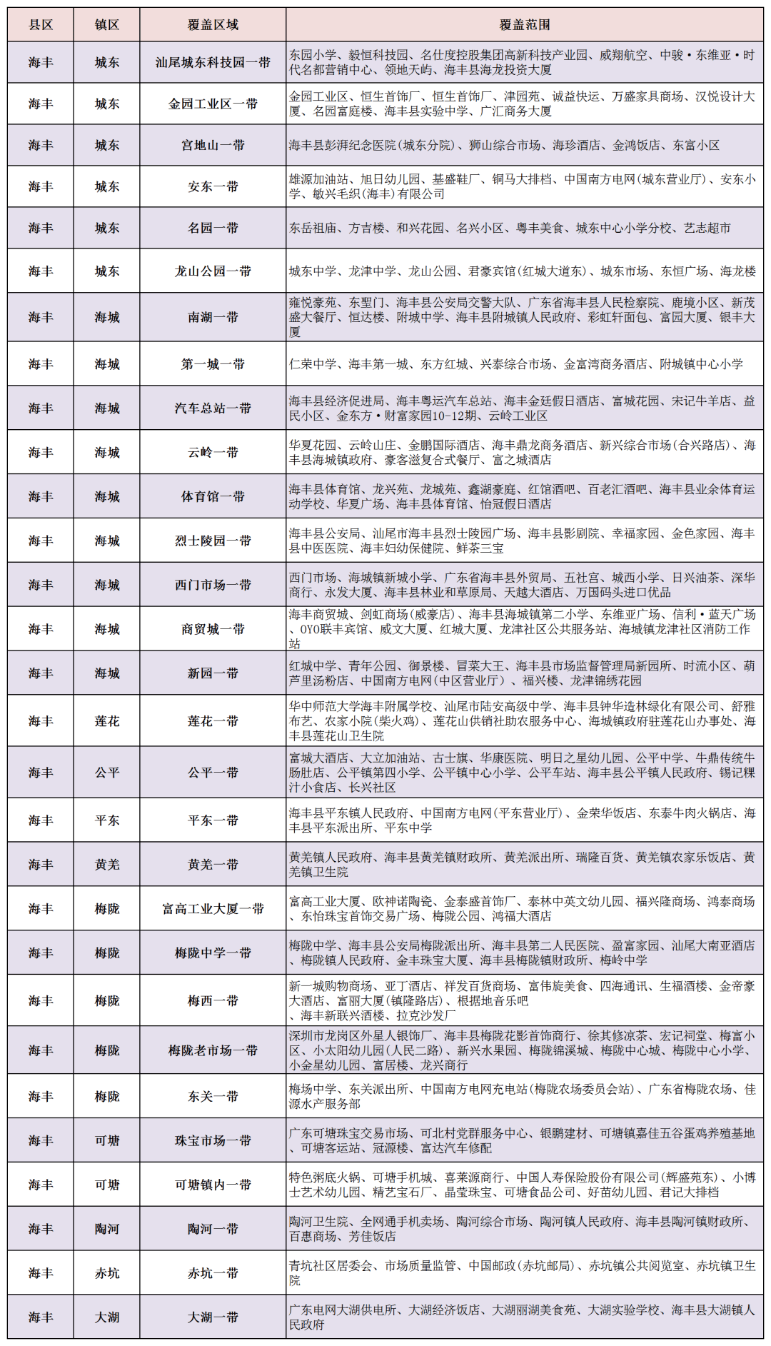 广东陆丰市人口有多少_广东地图