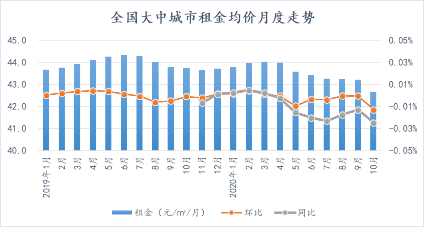 2020铜仁市各地GDP_铜仁市地图(2)