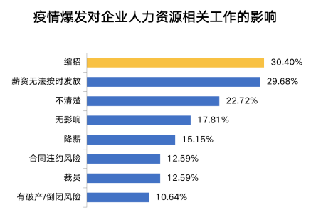 这份答卷，新闻联播用时134秒介绍