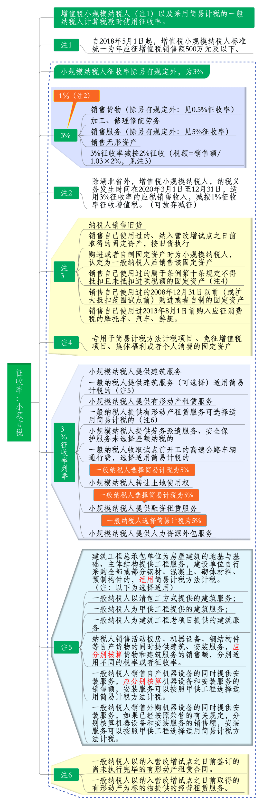 文章配图-3