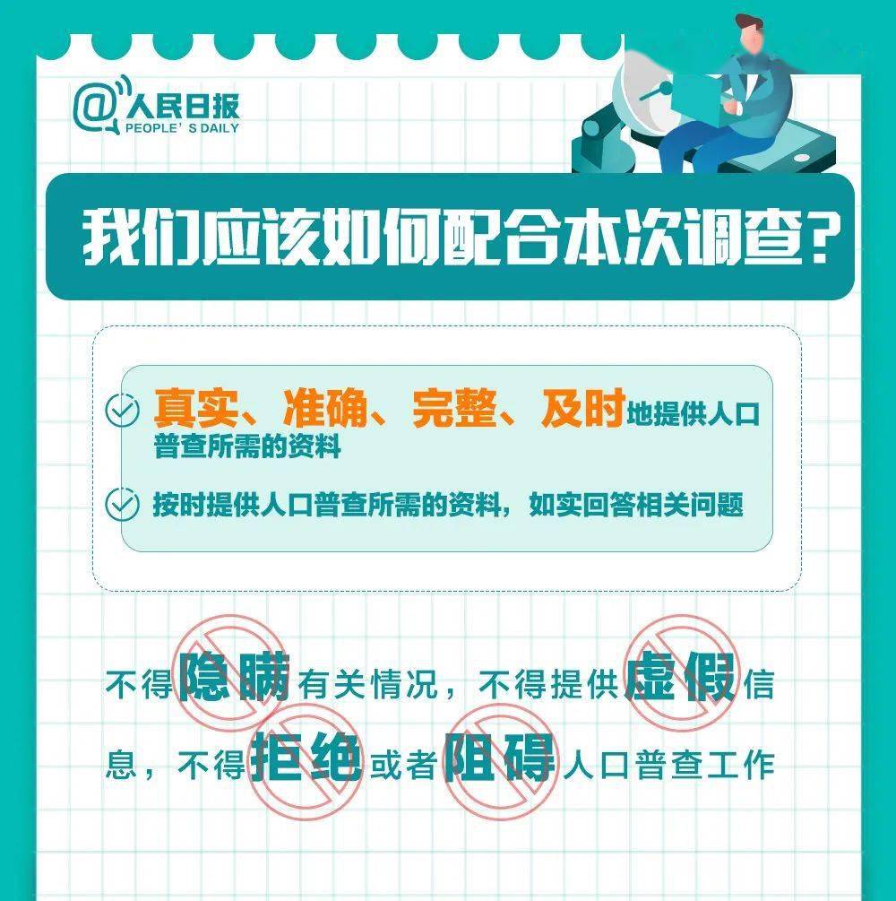 人口普查普查小_人口普查(3)