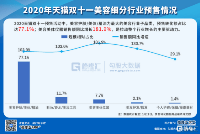智商|躲得过的李佳琦，逃不了的智商税