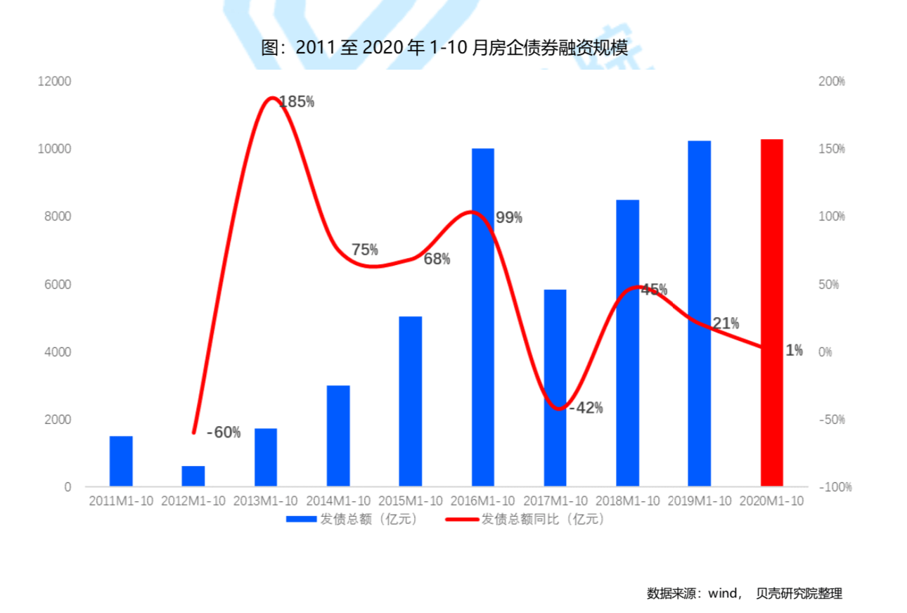 合肥gdp破万亿意味什么_2020西安目标 GDP破万亿(3)