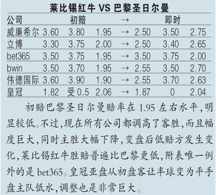 简谱曼联_c罗曼联图片