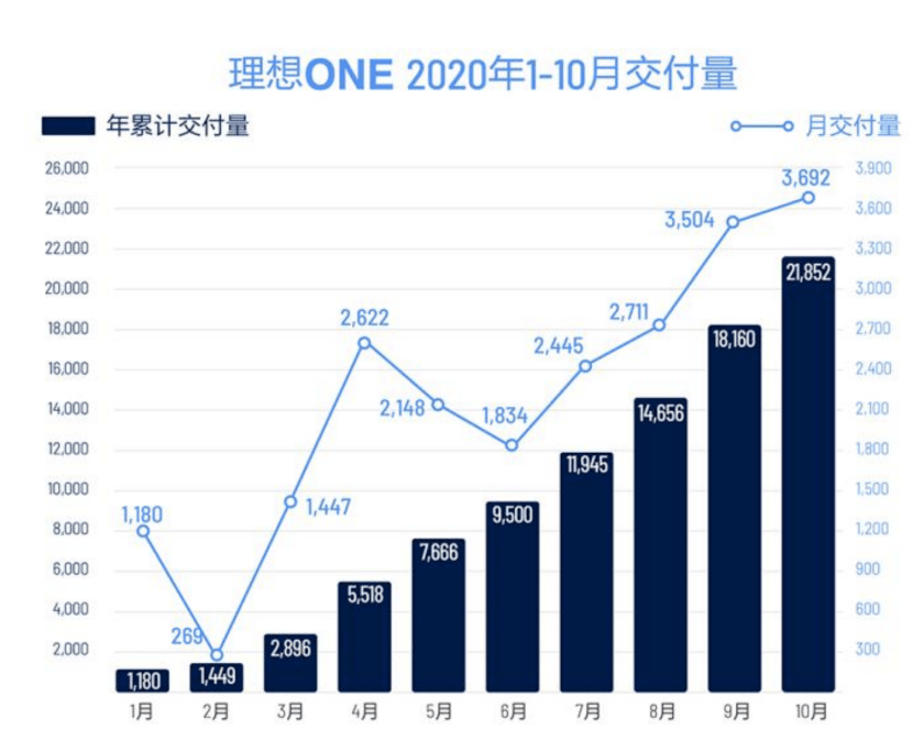 2017余杭区人口_余杭区地图(2)