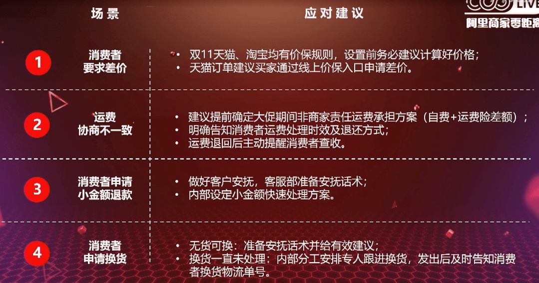 淘宝发货单号填错了怎么办