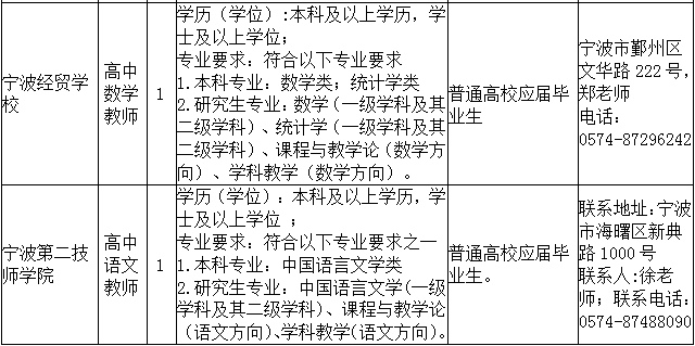 蓝青简谱_儿歌简谱(3)