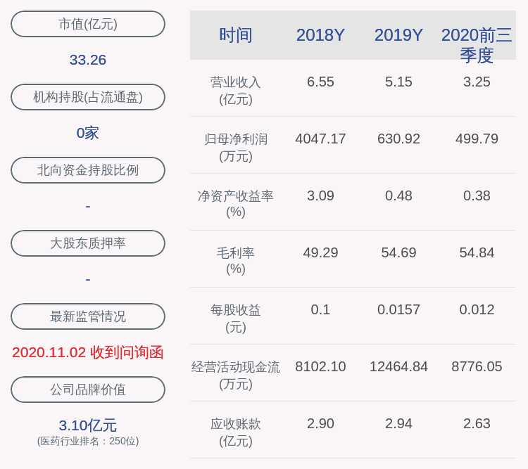 发布公告|利德曼：股东沈广仟拟减持不超1%公司股份